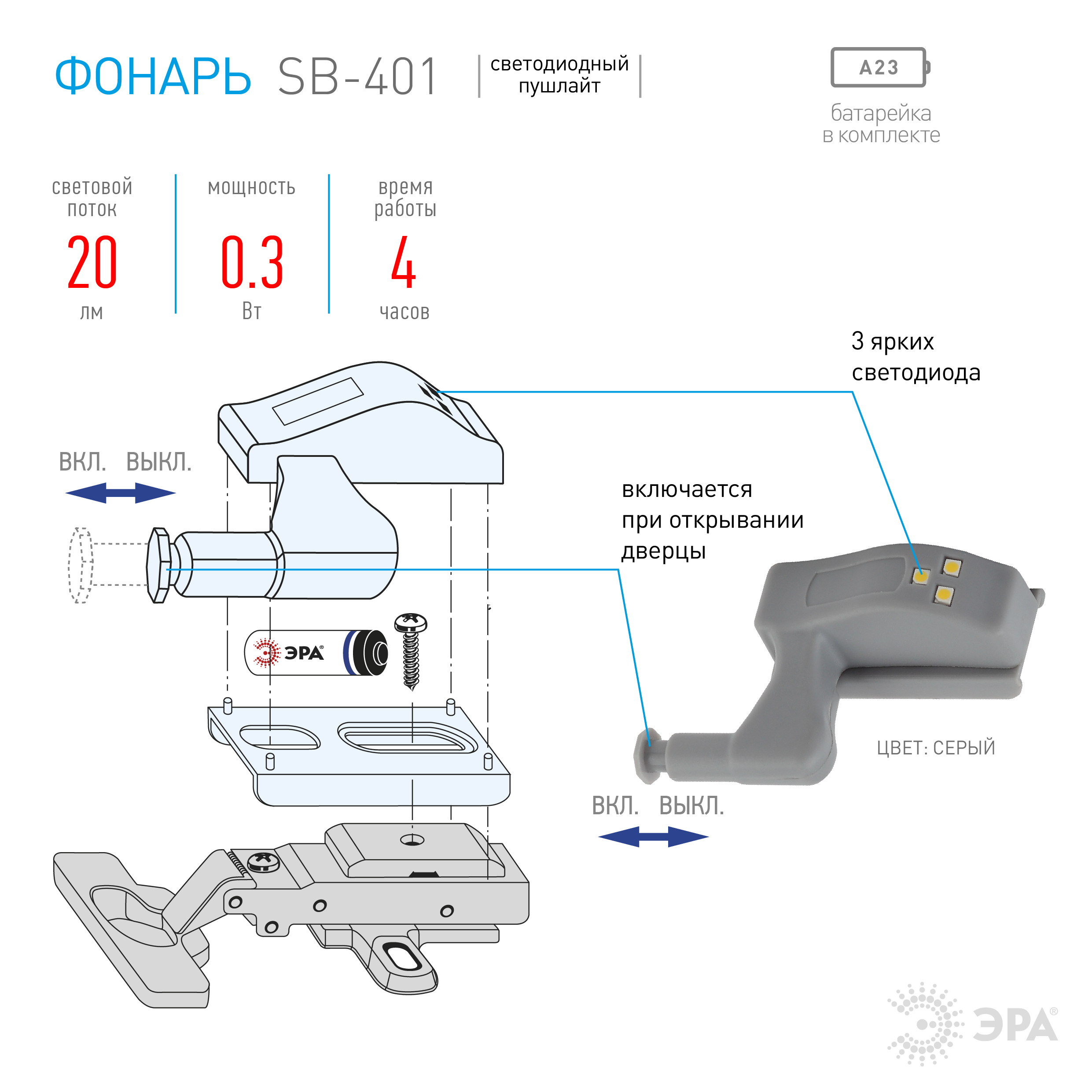 Светодиодный фонарь для шкафа